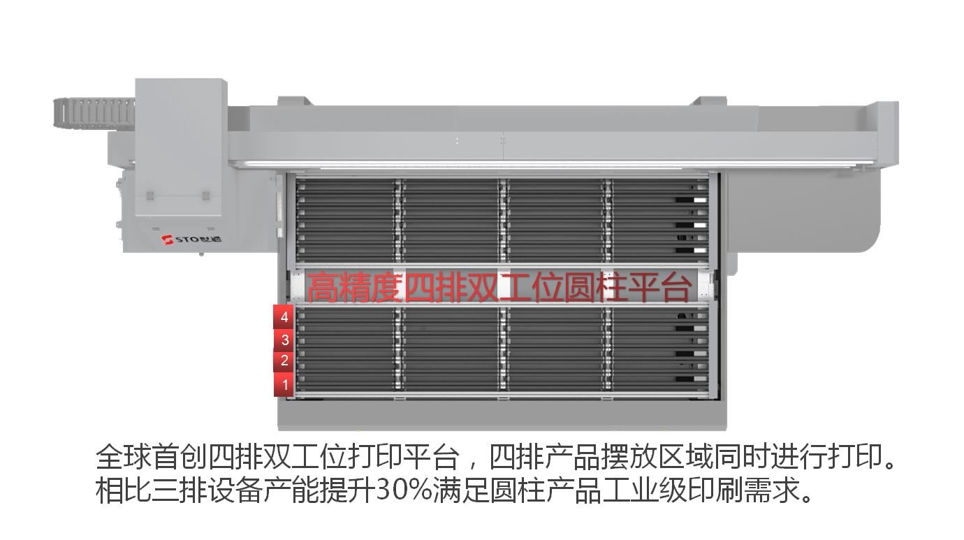 圓柱體UV打印機可以打印什么產品？圓柱體打印機打印速度和產能是多少？